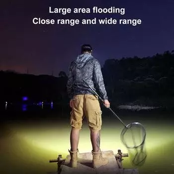 1 комплект светодиодных фонарей, водонепроницаемый, с регулируемой яркостью, сверхяркий, с регулируемым углом наклона, с подсветкой, с USB-зарядкой, мощный светодиодный фонарь для ночной рыбалки синий