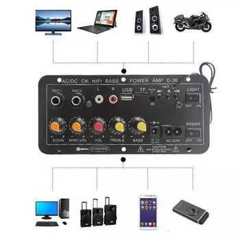 1 комплект усилителя, плата сабвуфера, FM-регулировка, Bluetooth-совместимый радиоприемник 4,2 с индикатором 220 В, микрофон EU Plug