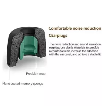 1 пара защитных наушников для Sony Wf-1000Xm4 с хлопковым вкладышем для ушей с эффектом памяти 12mm чёрный