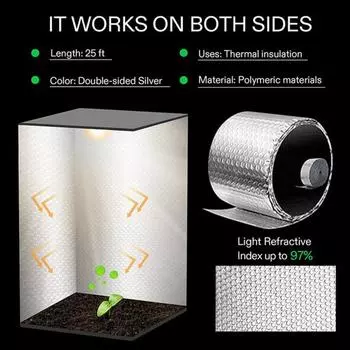 1 рулон пузырчатой пленки, герметичная, огнестойкая изоляция зданий, высокоотражающая пузырчатая пленка из фольги для крыши серебряный