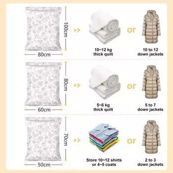 1 комплект вакуумных компрессионных пакетов с воздушным насосом, многоразовые компактные сумки разных размеров, вакуумная молния A