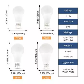 1 шт. 12 Вт 15 Вт 18 Вт 20 Вт светодиодная лампа E27 радарный датчик движения 220 В умная лампа работает ночью для дома гостиная лестница дорожка AC220V(175-265V)&Cold White&15W