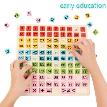 1 шт. деревянная детская головоломка для раннего развития, двухсторонняя игра для изучения китайского языка и математики