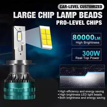 1 шт. H1 H4 H7 H11 9005 9006 светодиодные 12 В светодиодные лампы для грузовиков 40000 лм автоматические светодиодные лампы турбо противотуманные фары белые