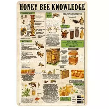 1 шт., «Honey Bee Knowledge» Классический металлический алюминиевый знак, классическое украшение таблички, подвесная табличка, стена/комната/дом/ресторан чёрный