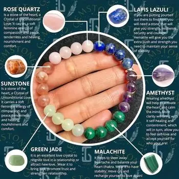 1 шт. изысканный кристалл, модный аметист, натуральный камень, цветной браслет из бисера, мужские и женские вечерние украшения