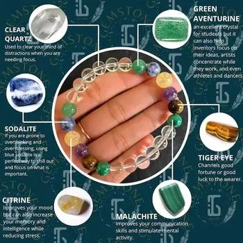 1 шт. изысканный кристалл, модный имитация цитрина, камень тигровый глаз, натуральный камень, цветной браслет из бисера, мужские и женские вечерние украшения MULTI