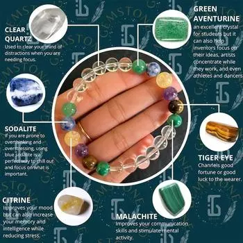 1 шт. изысканный кристалл, модный имитация цитрина, камень тигровый глаз, натуральный камень, цветной браслет из бисера, мужские и женские вечерние украшения MULTI