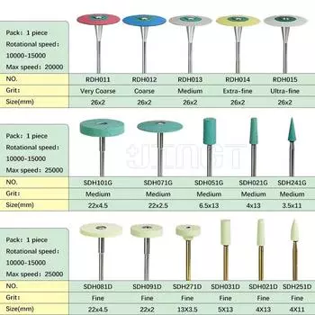 1 шт./компл., стоматологическая пресиликоновая полировальная шлифовальная машина (грубый/тонкий), используется для отделки и полировки композитных/натуральных зубов/фарфора. CHINA