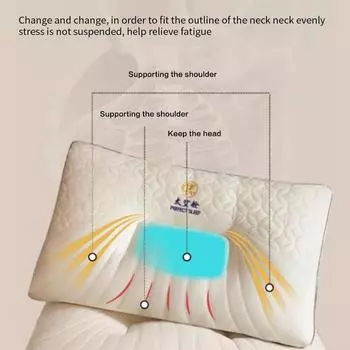 1 шт. космическая подушка 3D эргономичная подушка для ухода за здоровьем шейного отдела шеи массаж с эффектом памяти SPA удобная подушка для сна