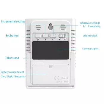 1 шт. квадратный гигрометр, отображение времени/даты, креативный гигрометр, украшение домашней атмосферы, украшение прикроватного столика