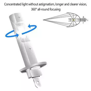 1 шт. Лампочки H1 1 шт.:1 Мини-размер 6500K белые супер яркие светодиодные противотуманные фары срок службы 60000 часов автомобильные светодиодные передние фары one size