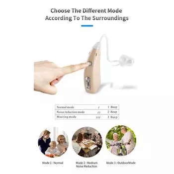 1 шт., мини-маленький невидимый перезаряжаемый слуховой аппарат, шумоподавитель, усилитель звука с разноцветный