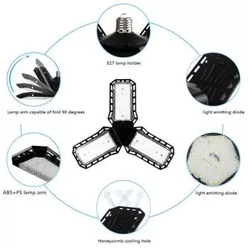 1 шт. Мощный светодиодный светильник для гаража, мастерской, склада, потолочные рабочие светильники, складные, 2000 люмен, 45 Вт, для промышленного освещения гаража 45W чёрный