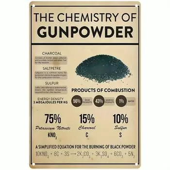 1 шт., Настенный декор, Домашний декор, Декоративный комнатный фейерверк, Химический металлический алюминиевый знак, Гараж металлический знак, Уличное украшение чёрный