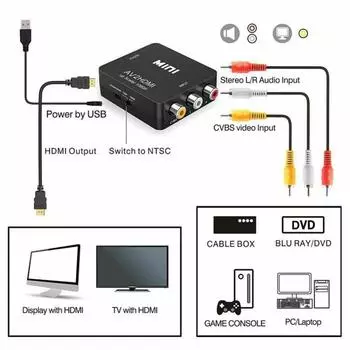 1 шт. новейший композитный преобразователь AV 2 HDMI 1080P универсальный мини-адаптер преобразователя RCA AV в HDMI белый