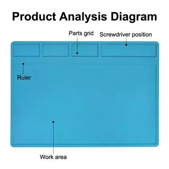 1 шт., термоизоляционный коврик для пайки с электростатическим разрядом, коврик для ремонта компьютера и телефона, высокотемпературный рабочий силиконовый коврик для пайки as the picture