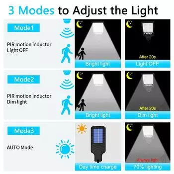 1 шт. Уличный солнечный уличный светильник с дистанционным управлением и датчиком движения, водонепроницаемый светодиодный садовый светильник для дворовых газонов, небольших дорог