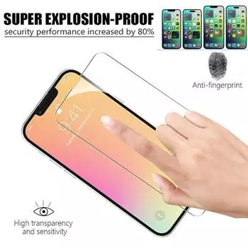 1 упаковка защитной пленки из закаленного стекла HD для защитной пленки серии 14 PRO PRO MAX iPhone 14 6.1in