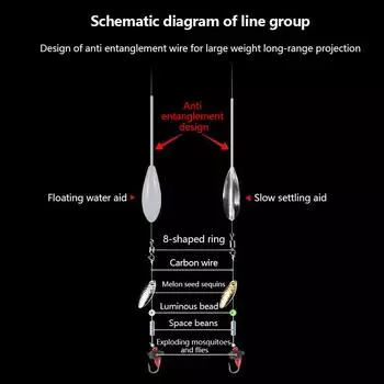 1PC 15g/20g/25g Fishing Float Upward Bobber or Sinking Fishing Bobber for Carp Catfish Trout Bass Sea Lure Fishing Tackle