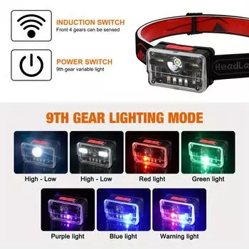 1pc/2pcs Multifunctional Strong Light Headlamp Wave Induction Headlight Type-C USB Charging Head Lamp Outdoor Fishing Light Built-in battery