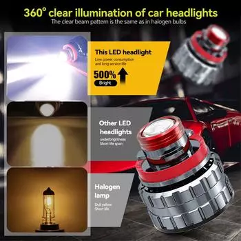 1Piar Automotive 9005 9006 H11 H7 лазерная фара линза лампы CSP 6000K 3600LMTurbo Auto светодиодный проектор противотуманная фара WHITE