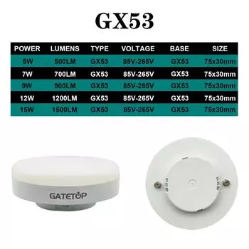 1шт светодиодный светильник для шкафа GX53 AC85-265V 5W-15W с высоким световым потоком, без мерцания, теплый/дневной/холодный белый свет для кухни, офисного освещения AC85V-265V