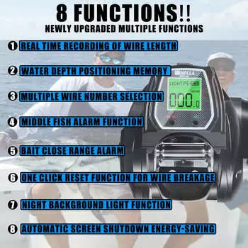2024 Большая ширококорпусная глубоководная электронная рыболовная катушка с цифровым дисплеем и экраном 6,4:1 Передаточное отношение 16 кг Металлическая основа для троллинга Подходит для морской рыбалки Left Hand