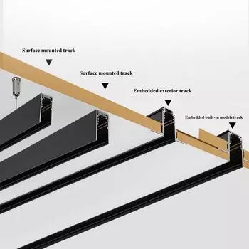 2025 Новинка 35 Модель 48 В 4-проводной магнитный трек Встроенный поверхностный, скрытый, монтаж 3 стиля плоский медный блок питания с обеих сторон