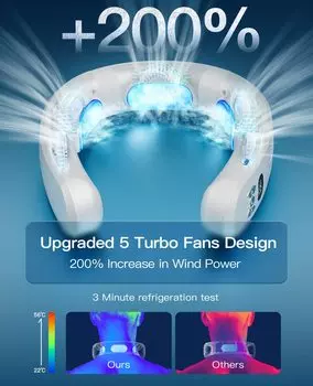 2025 Новый носимый кондиционер USB перезаряжаемый портативный 3 холодильный подвесной вентилятор на шею бесшумный 6000 мАч уличный летний охладитель