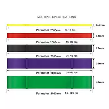 2080Мм потяните вверх резиновую ленту для упражнений диапазона сопротивления силы эластичную для фитнеса жёлтый