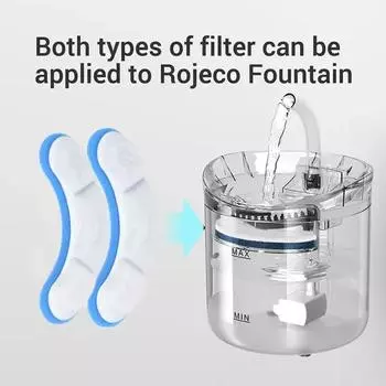 20 шт. сменных фильтров для фонтана для кошек WF050/WF060, фильтр с активированным углем для автопоилки для домашних животных, аксессуары 20PCS