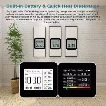 20 в 1 Tuya WIFI Интеллектуальный монитор качества воздуха Внутренний детектор CO2 with 3 Subunits белый