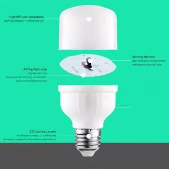 220 В 6,5 Вт E27 Звуковой датчик светодиодная лампа Голосовой датчик лампочки Главная Лестница Коридор Светильник с управлением Lampada Bombilla 4pcs led bulbs