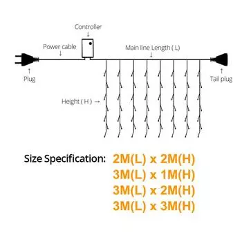 220V EU Plug LED Curtain String Garland On Window Waterproof Outddoor Garden Light Lamp Wedding Decoration Christmas New Year EU Plug
