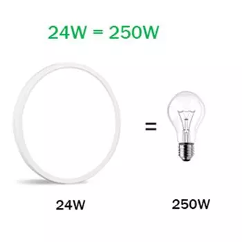 24 Вт, простая установка, потолочный светильник, угол луча 120 градусов, полностью пластиковый, хорошо запечатанный, для гостиной теплый белый