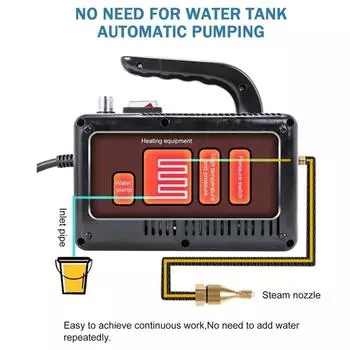 2600 Вт Высокотемпературный Пароочиститель Кондиционер Кухонная Ручка Вытяжка Автомобильный Пароочиститель Машина Бытовая Техника 110 В 220 В 220V