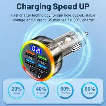 27W Car Charger with Digital Display Colorful Multiple Charging Ports Ultra-fast Charging Adapter