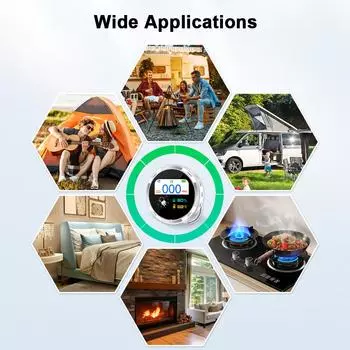 2,1-дюймовый детектор дисплея, портативный тестер угарного газа, многофункциональный датчик температуры и влажности белый