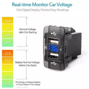 2.1A+2.1A двойной USB автомобильный зарядный порт автомобильный адаптер светодиодный вольтметр гнездо 12 В 24 В 36X24 мм/44X26 мм для автомобилей Honda