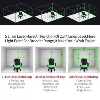 2/3/5 линий нивелир лазерный уровень зеленые линии самовыравнивающийся 360 горизонтальный и вертикальный супер лазерный уровень строительные инструменты