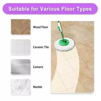 2/3/6pcs Microfiber Mop Replacement Heads For Libman Tornado Spin Mop System Machine Washable Mop Refill Head