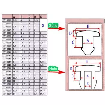 2/5 шт. защелкивающихся силиконовых резиновых заглушек для отверстий, заглушек, прокладок, уплотнителей, заглушек 2,5–30 мм, черные/прозрачные/белые/серые A-2.5mm(solid 5pcs) прозрачный