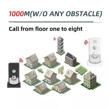 2 комплекта беспроводных домофонов для домашнего голосового двунаправленного звонящего дома, портативные на сверхдальние расстояния белый