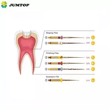 2 коробки стоматологических эндодонтических золотых больших конических файлов NITI Rotary Files Engine Use 25 мм 6 шт./коробка стоматологических инструментов
