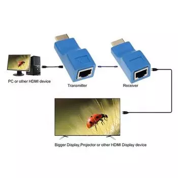 2 шт. 1080P HDMI удлинитель для RJ45 через Cat 5E/6 сетевой адаптер Lan Ethernet HDTV