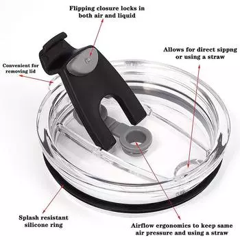 2 шт. 20 унций крышки с защитой от проливания, герметичная крышка для стакана с водой, сменная крышка для стакана с водой чёрный