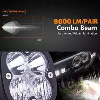 2 шт. 3,1 80 Вт светодиодная комбинированная рабочая фара для бездорожья, вождения, противотуманная фара, сверхяркая 8000 лм светодиодная рабочая фара для грузовика, автомобиля, квадроцикла, внедорожника, квадроцикла