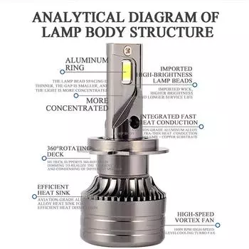 2 шт. Автомобильные фары для вождения светодиодные H1 H7 H4 светодиодные противотуманные фары H8 H11 H9 H10 9005 9006 светодиодные лампы DRL автомобильные противотуманные фары 6000K 2PCS&H3 белый
