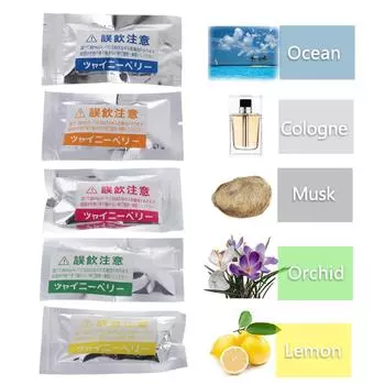 2 шт. автомобильный освежитель воздуха парфюмерный планшет для приборной панели автомобиля домашние ароматы синий